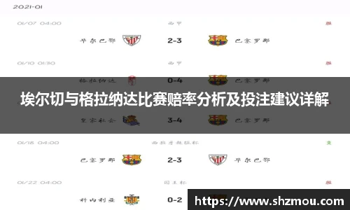 埃尔切与格拉纳达比赛赔率分析及投注建议详解